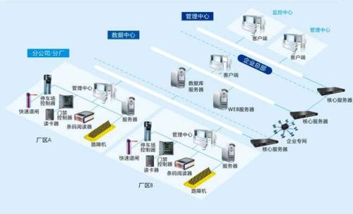 南通崇川区食堂收费管理系统七号