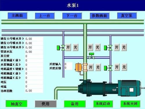 南通崇川区水泵自动控制系统八号